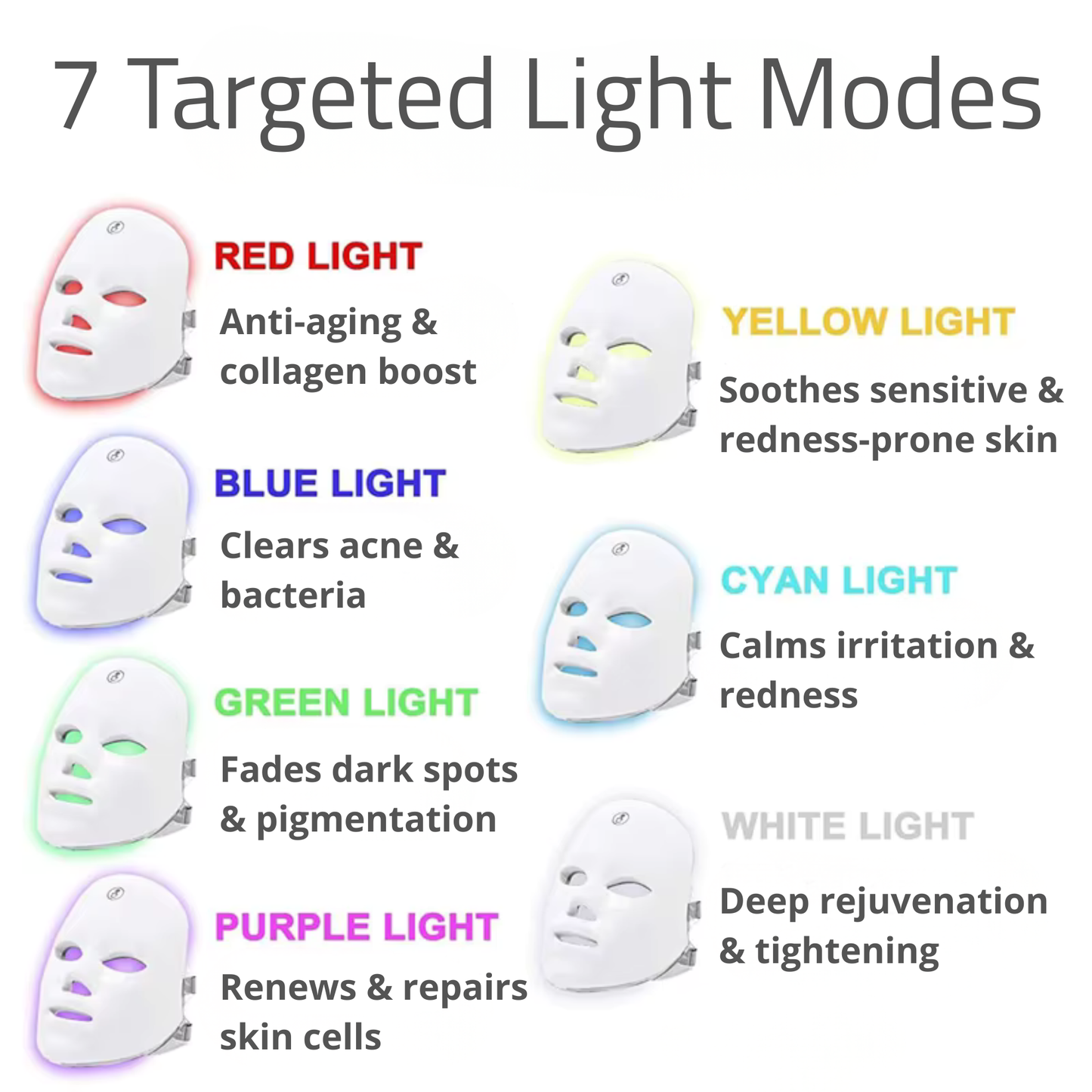 Newnaturals Glow Ritual Set – 7-Color LED Face Mask + Bright Elixir Serum